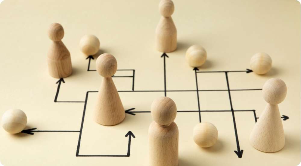 A set of various-sized wooden human figures are arranged on a pale surface with hand-drawn black lines and arrows, symbolizing an organizational chart, a network, or a strategic talent management plan.