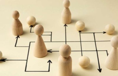 A set of various-sized wooden human figures are arranged on a pale surface with hand-drawn black lines and arrows, symbolizing an organizational chart, a network, or a strategic talent management plan.